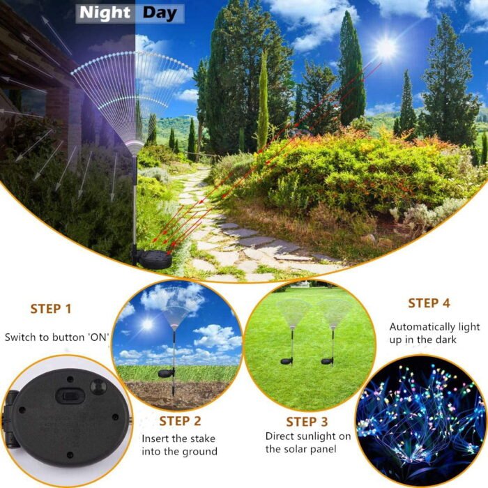 Rirool 2 Pack Solar Garden Lights, 120 LED Solar Firework Lights for Pathway, Yard, Party, Christmas Decor, Multicolor, IP65 Waterproof, DIY Copper Wire, Auto On/Off - Image 3